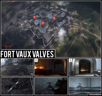 Fort-vaux-valves.jpg