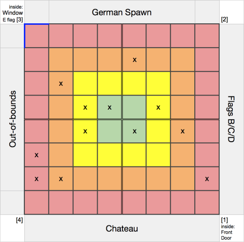 BF1/A Conflict - BFEE Wiki