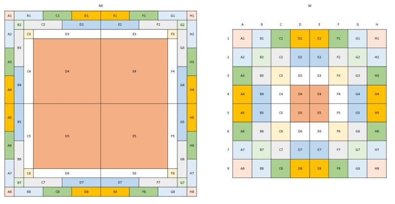 File:SandbagsGrid.jpg
