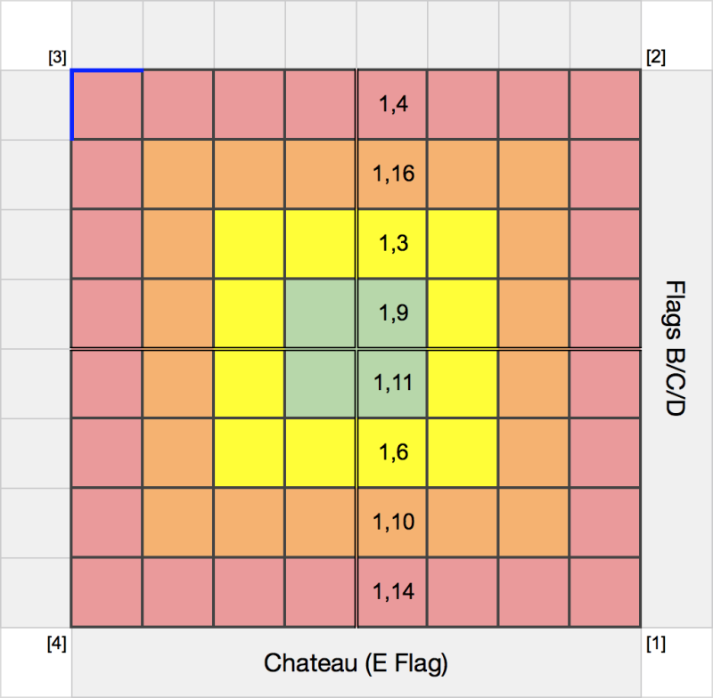 File:Grid2.png - BFEE Wiki
