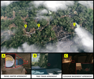 Argonne Forest