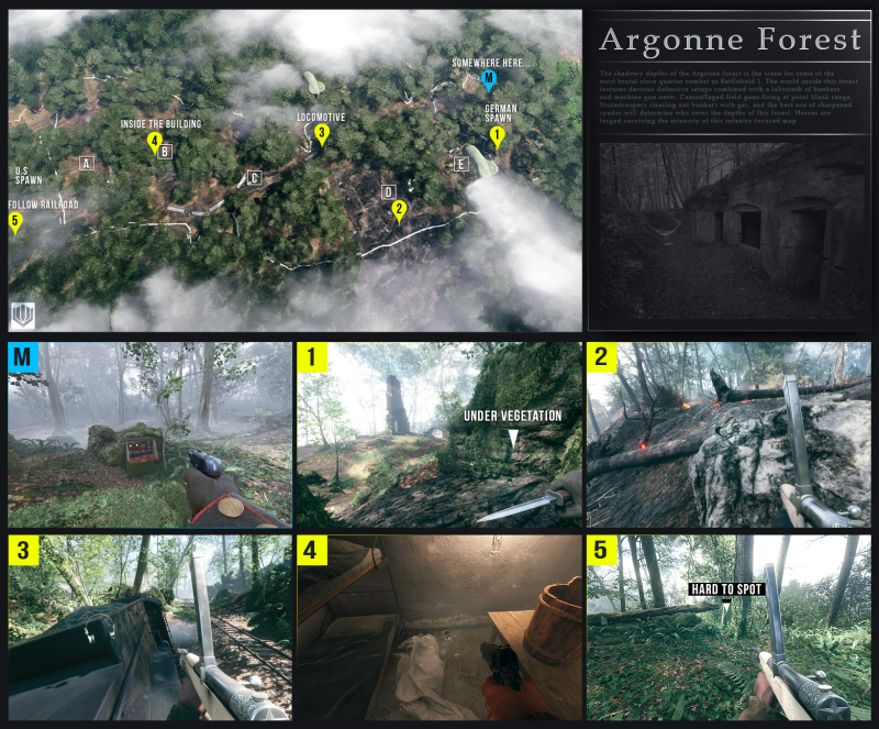 BF1/A Beginning - BFEE Wiki